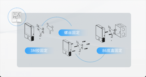 星纵物联推出AM300系列环境监测传感器新品，创新带来更多可能