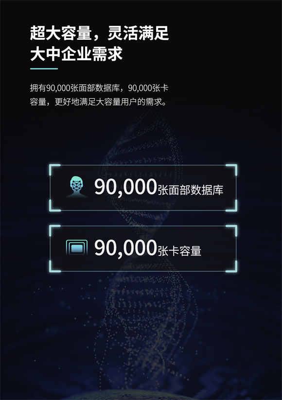 岂止于大！熵基科技全新硬派旗舰门禁