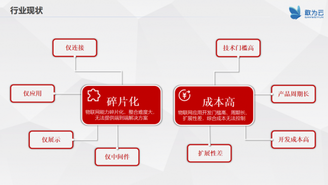 敢为软件沈东：敢为云以极致的性价比，赋能千行百业