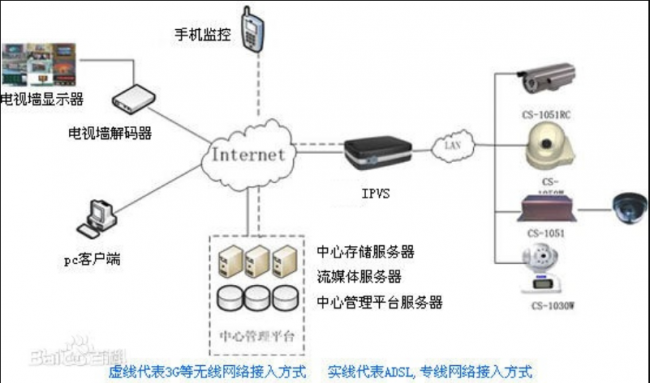 微信截图_20221212121954