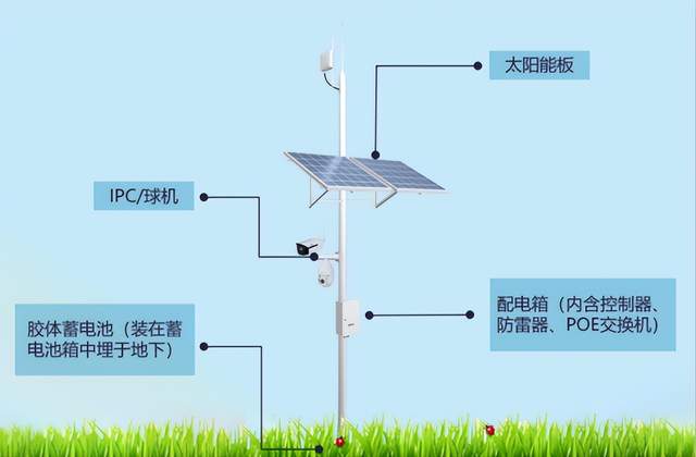 赶订单、干项目、忙招商!物联网企业解锁兔年开工“新姿势” 赶订单、干项目、忙招商!物联网企业解锁兔年开工“新姿势”