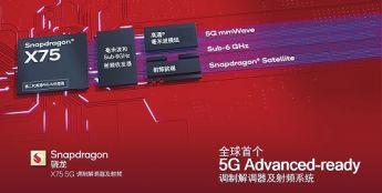 首个5G Advanced-ready调制解调器及射频系统发布
