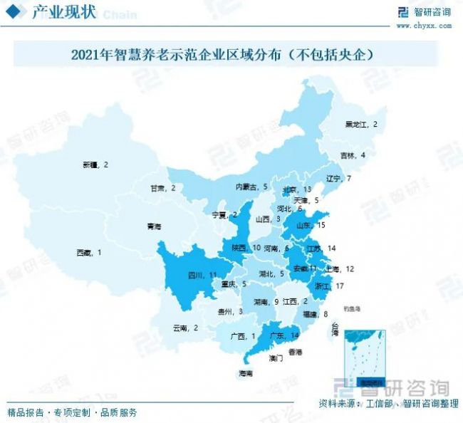 智慧养老行业发展趋势预测：社会养老加速释放，智慧养老发展空间巨大