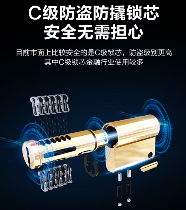 从政策到必备:为什么智能门锁成了出租房宠儿? 从政策到必备:为什么智能门锁成了出租房宠儿?