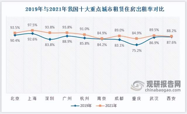 从政策到必备:为什么智能门锁成了出租房宠儿? 从政策到必备:为什么智能门锁成了出租房宠儿?