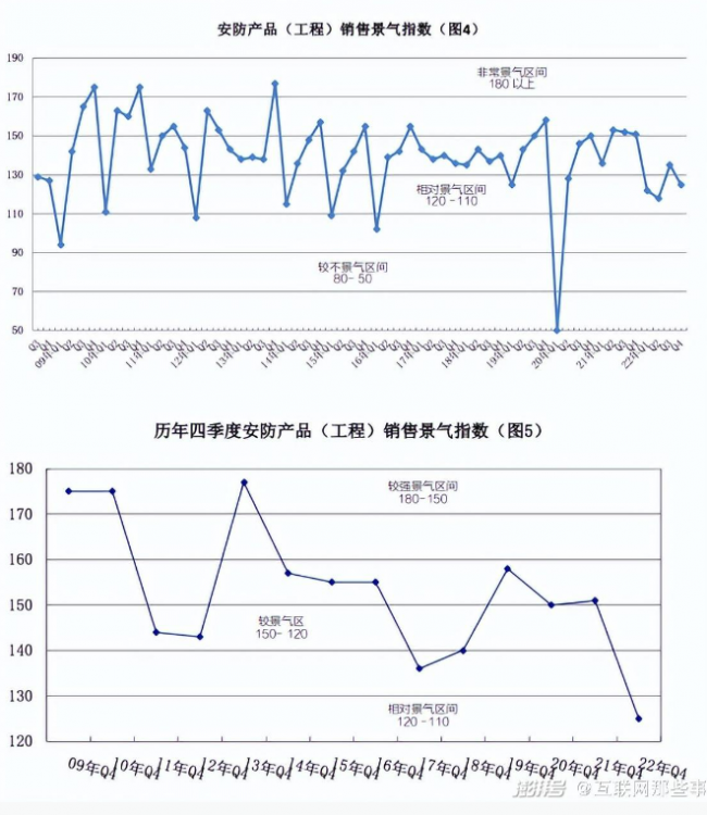 屏幕截图 2023-03-01 163423