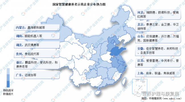 2023年中国智慧养老产业链上中下游市场剖析