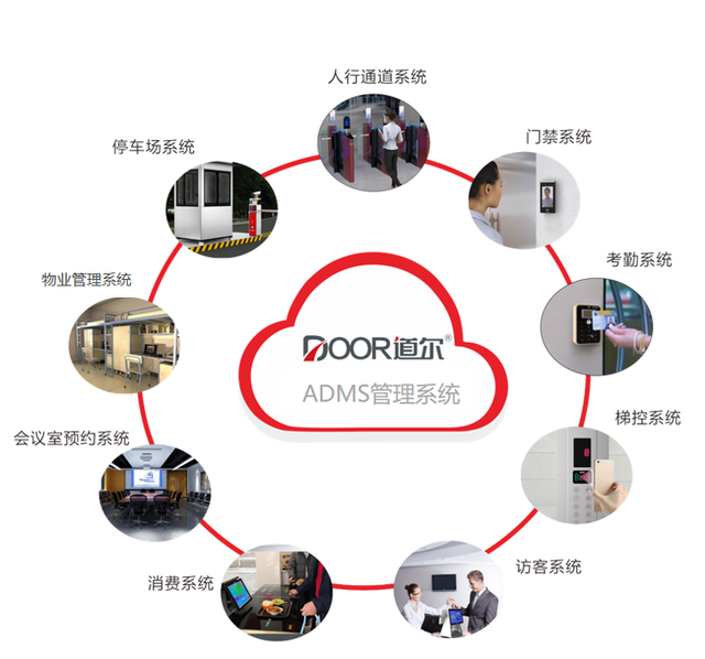 火力全开!前沿技术、产品汇聚于此!3月30日慧聪品牌巡展·石家庄站邀你相见~ 火力全开!前沿技术、产品汇聚于此!3月30日慧聪品牌巡展·石家庄站邀你相见~