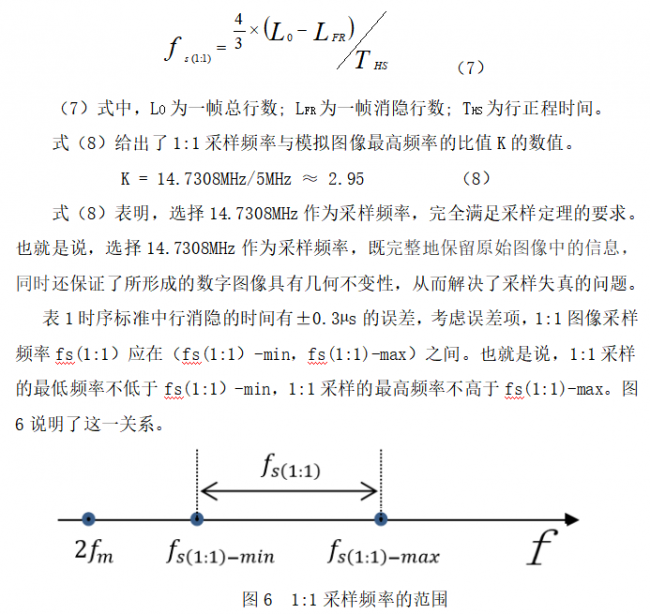 《图像处理系统》创新性技术之一： 1:1图像采样理论及其应用