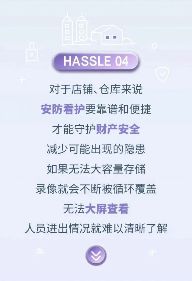 萤石首款个人网盘！多摄像头录像存储、各类文件存档……大容量超值！