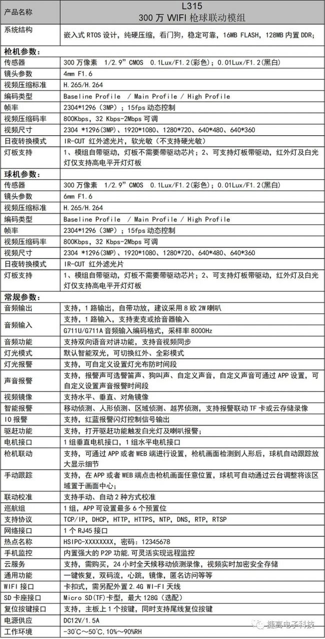 捷高L315全新上线!智能联动，兼顾全局！