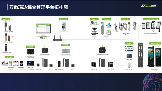 5月“夏”探头,南昌正当“燃”!慧聪物联网品牌巡展·南昌站圆满收官 5月“夏”探头,南昌正当“燃”!慧聪物联网品牌巡展·南昌站圆满收官