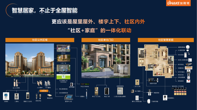 5月“夏”探头,南昌正当“燃”!慧聪物联网品牌巡展·南昌站圆满收官 5月“夏”探头,南昌正当“燃”!慧聪物联网品牌巡展·南昌站圆满收官