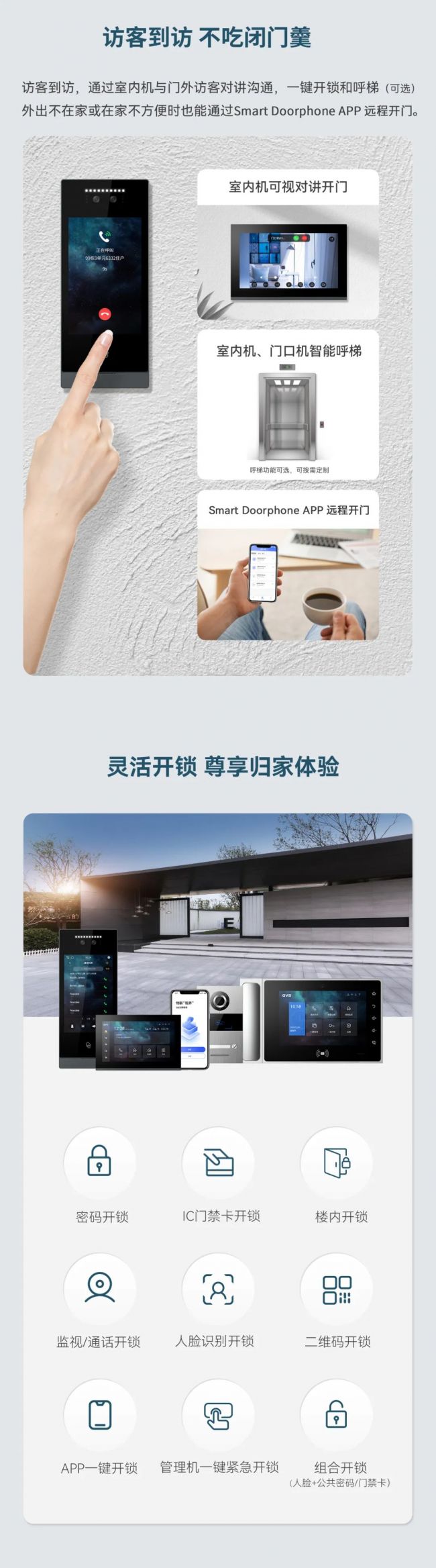 GVS新品 | S·可视对讲系统，全系列支持SIP标准协议！