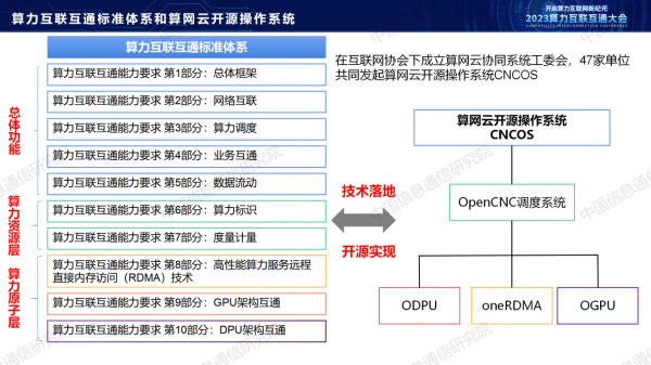 图片7