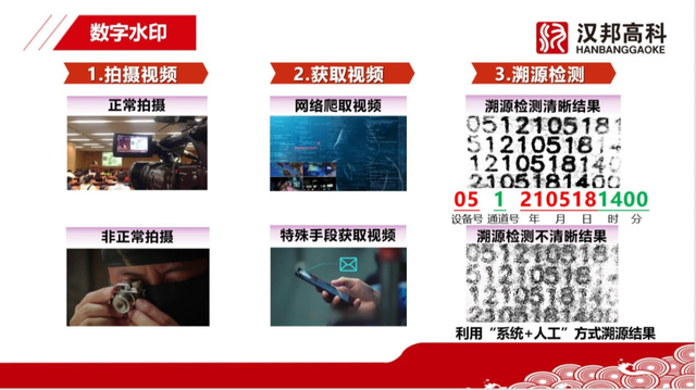 2023慧聪物联网品牌巡展·长沙站即将召开!快来解锁超前剧透! 2023慧聪物联网品牌巡展·长沙站即将召开!快来解锁超前剧透!