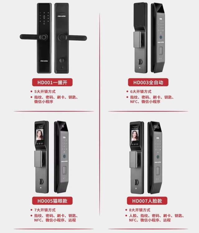 2023慧聪物联网品牌巡展·长沙站即将召开!快来解锁超前剧透! 2023慧聪物联网品牌巡展·长沙站即将召开!快来解锁超前剧透!