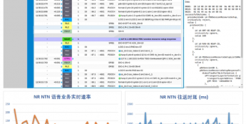 手机直连卫星上网，中国电信完成全球首次运营商 NR NTN 现网试验