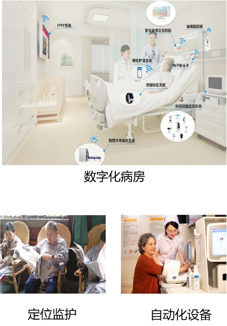 智慧养老四种发展模式 用数字化赋能智慧养老 智慧养老四种发展模式 用数字化赋能智慧养老