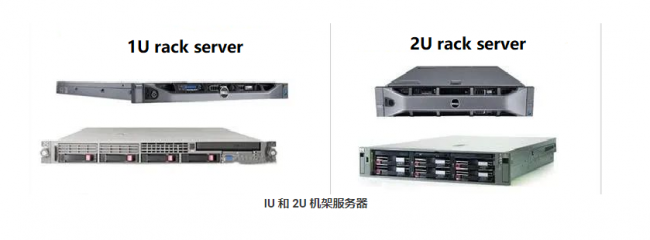 服务器中的1U、2U和4U是什么？