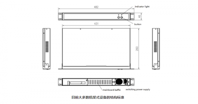 服务器中的1U、2U和4U是什么？