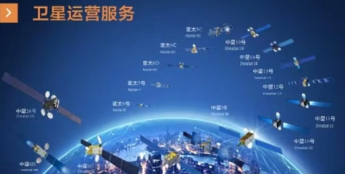 中国卫通将面向市场推出消费级卫星互联网产品