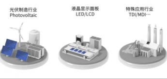 新品发布 | 半导体气体探测神器