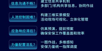 更真实地看、更有效地管丨科达推出大型活动安保平台