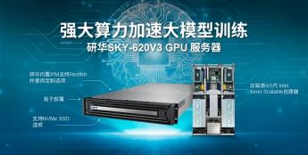 研华推出SKY-620V3 2U 服务器,支持 6张英伟达 L40S GPU卡