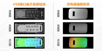 海康机器人笔记本电脑3D视觉质检方案，精准把控每一环