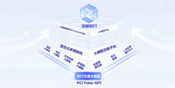 佳都知行交通大模型与DeepSeek优化融合， 加速交通数智化升级