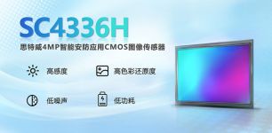 思特威推出4MP智能安防应用图像传感器升级新品SC4336H