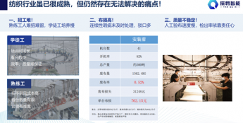 基于 AI 视觉小模型的布面智能缺陷检测应用
