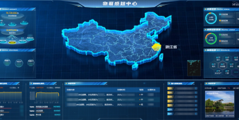 一屏统“管”500+水文站点，海康威视智能物联感知平台助力丽水青田智判汛情