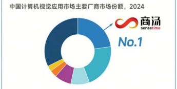 商汤科技连续九年蝉联中国计算机视觉市场第一， 视觉大模型加速行业智能体落地