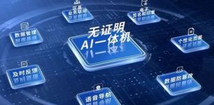 东华无证明城市一体机，助力“高效办成一件事”常态化推进