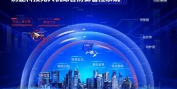 七年成就“小巨人”：历正科技定义低空安防新速度