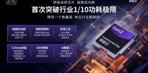 安博前瞻:神眸12问,安防新突围