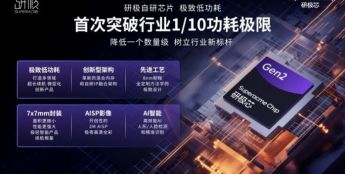 安博前瞻:神眸12问,安防新突围