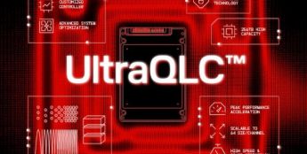 闪迪携全场景存储解决方案亮相CPSE安博会2025,赋能智能安防新生态