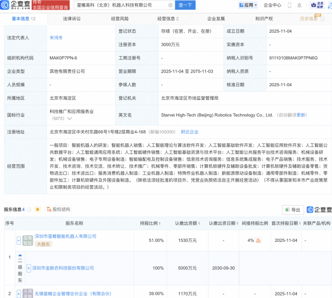 a3056c5a0381d9f7dae79189c28c083e