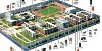 2025年中国教育安防行业：现状剖析、竞争格局与未来趋势研判
