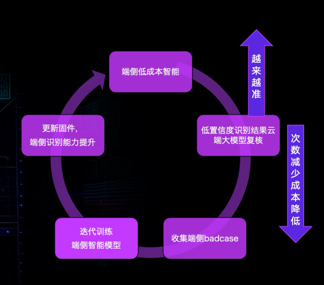 1762929794145535.png 1762929794145535.png