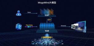 2025“人工智能+”大会发布“AI100 应用标杆”，蘑菇车联实力入选赋能产业发展