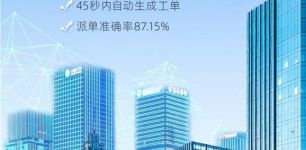 从精准感知、极速响应到协同共治，新点软件赋能智慧城市建设