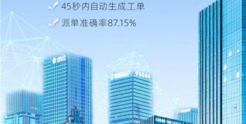 从精准感知、极速响应到协同共治，新点软件赋能智慧城市建设