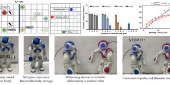 我国科学家研发“有同情心”人工智能，困境中主动舍己助人