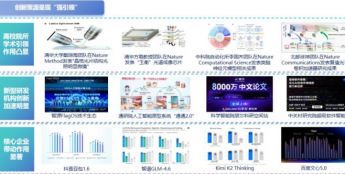 2025年北京人工智能产业核心产值将超4500亿元