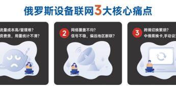 翼卡俄罗斯本地流量合规方案亮相安博会，破解联网难题