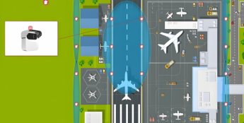 某机场周界安防监控项目